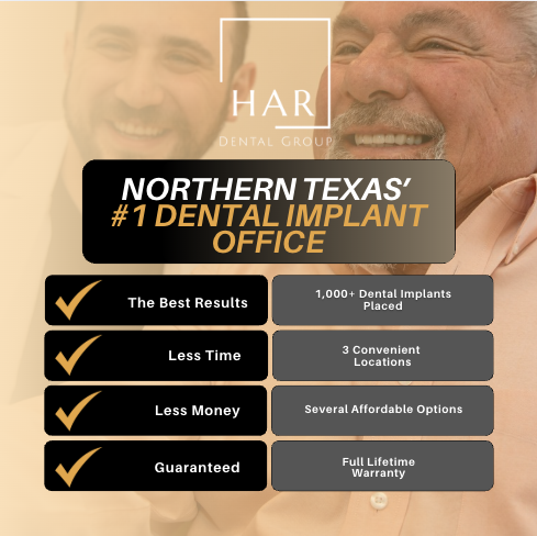 Schedule Your Risk-Free Consult Now!