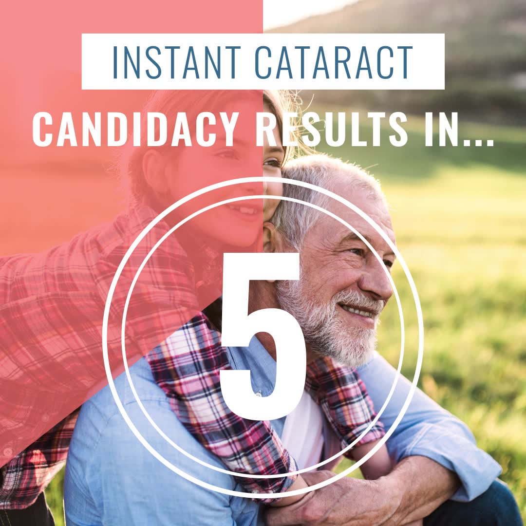 Mann Eye Institute Dermatologist ad creative