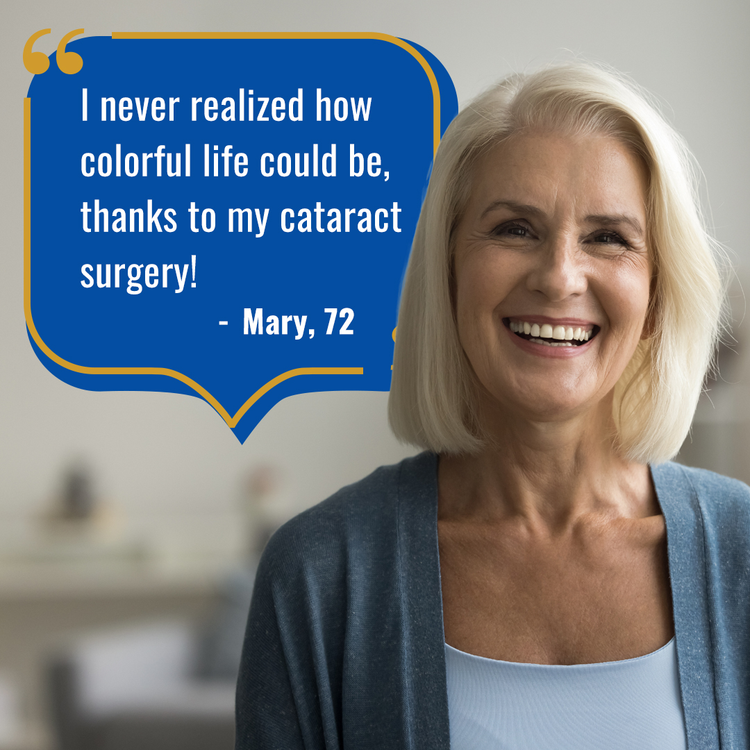 Start your self-test now