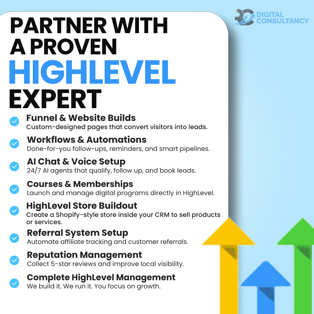 Done-for-You GoHighLevel Systems—Built by Experts