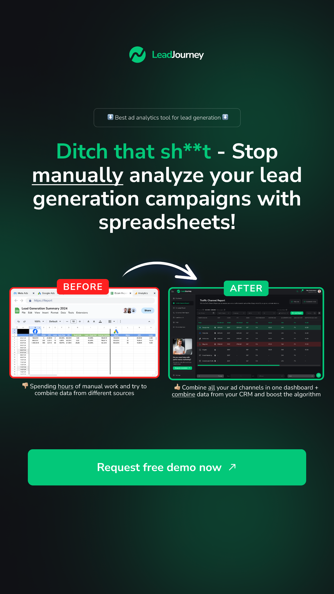 LeadJourney.io Digital Marketing Agency ad creative