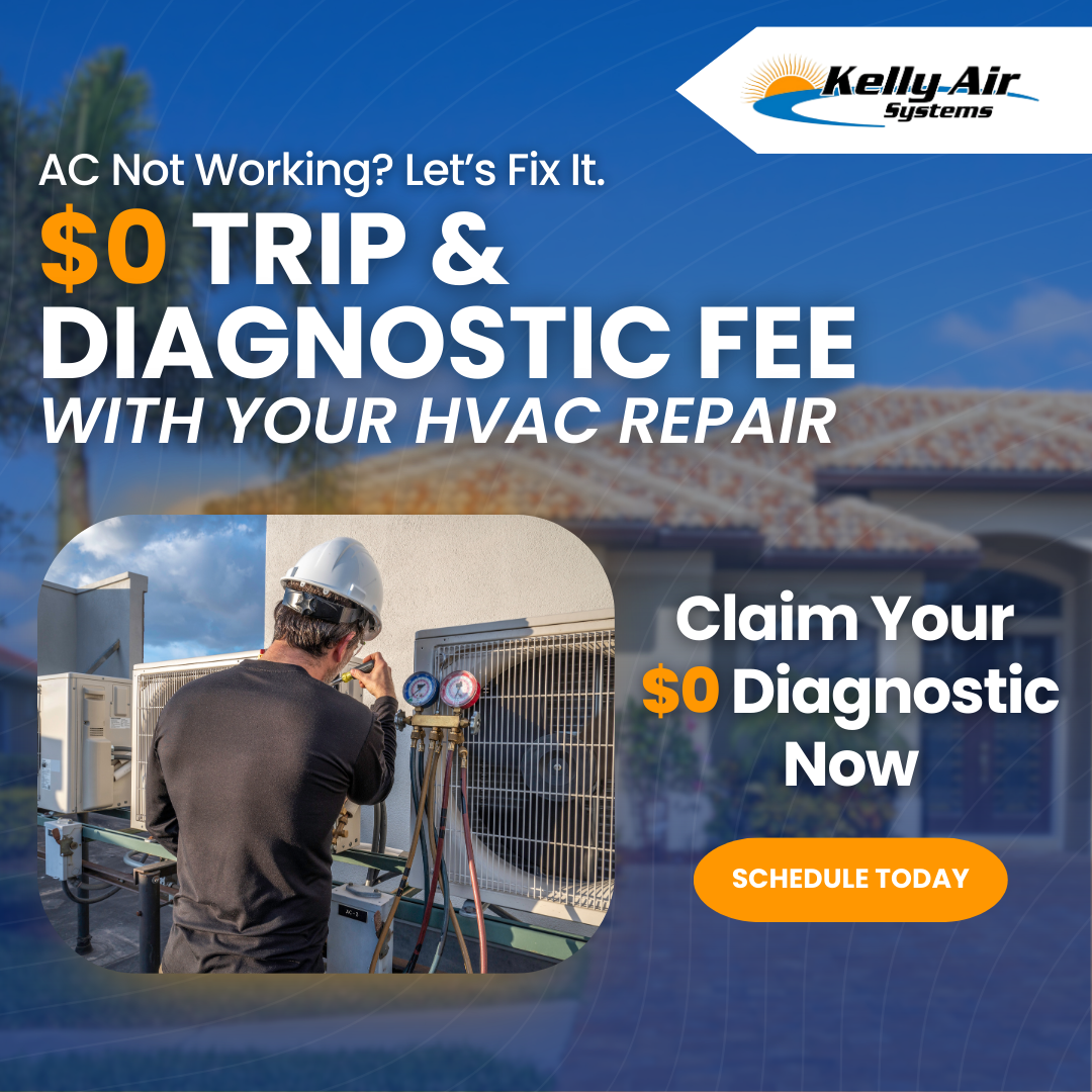 Kelly Air Systems HVAC ad creative