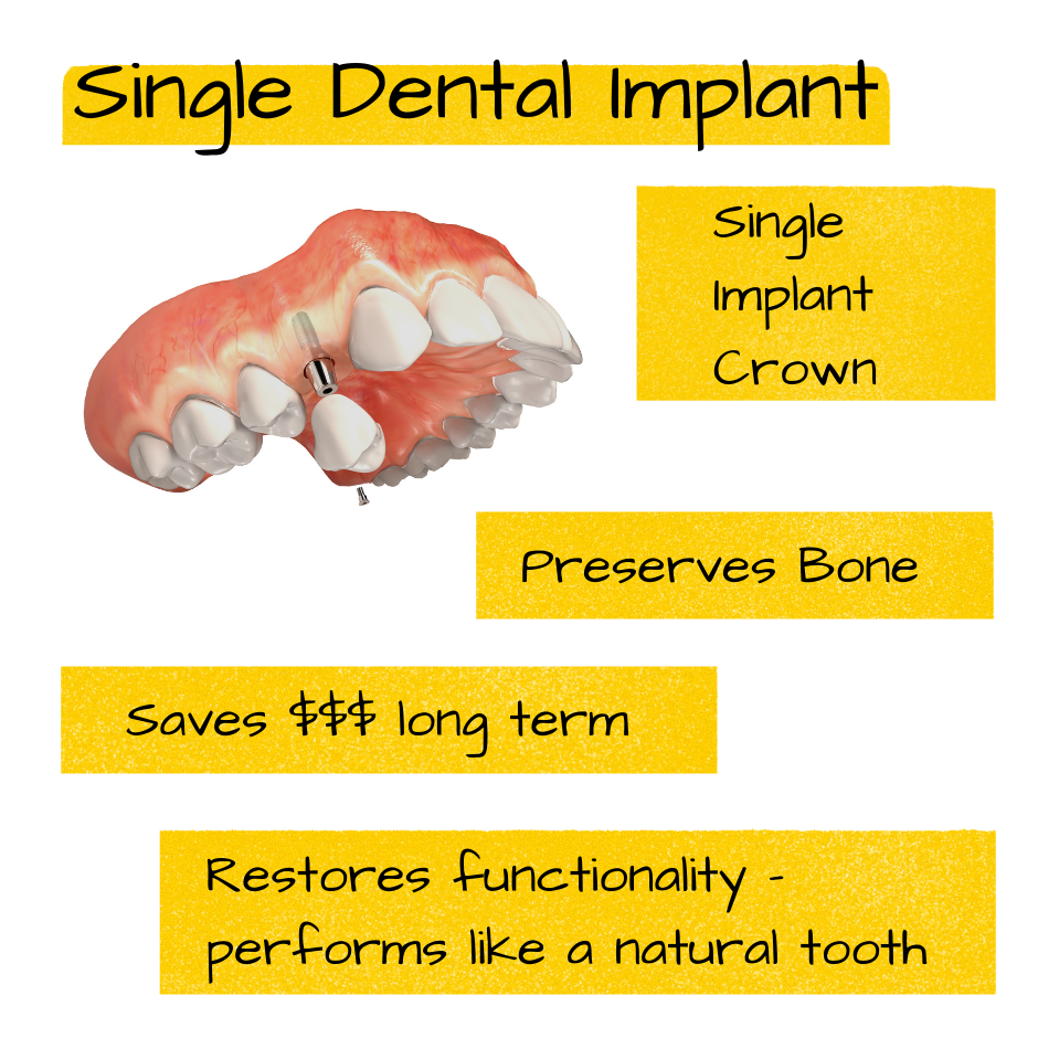 Sunset Valley Dental