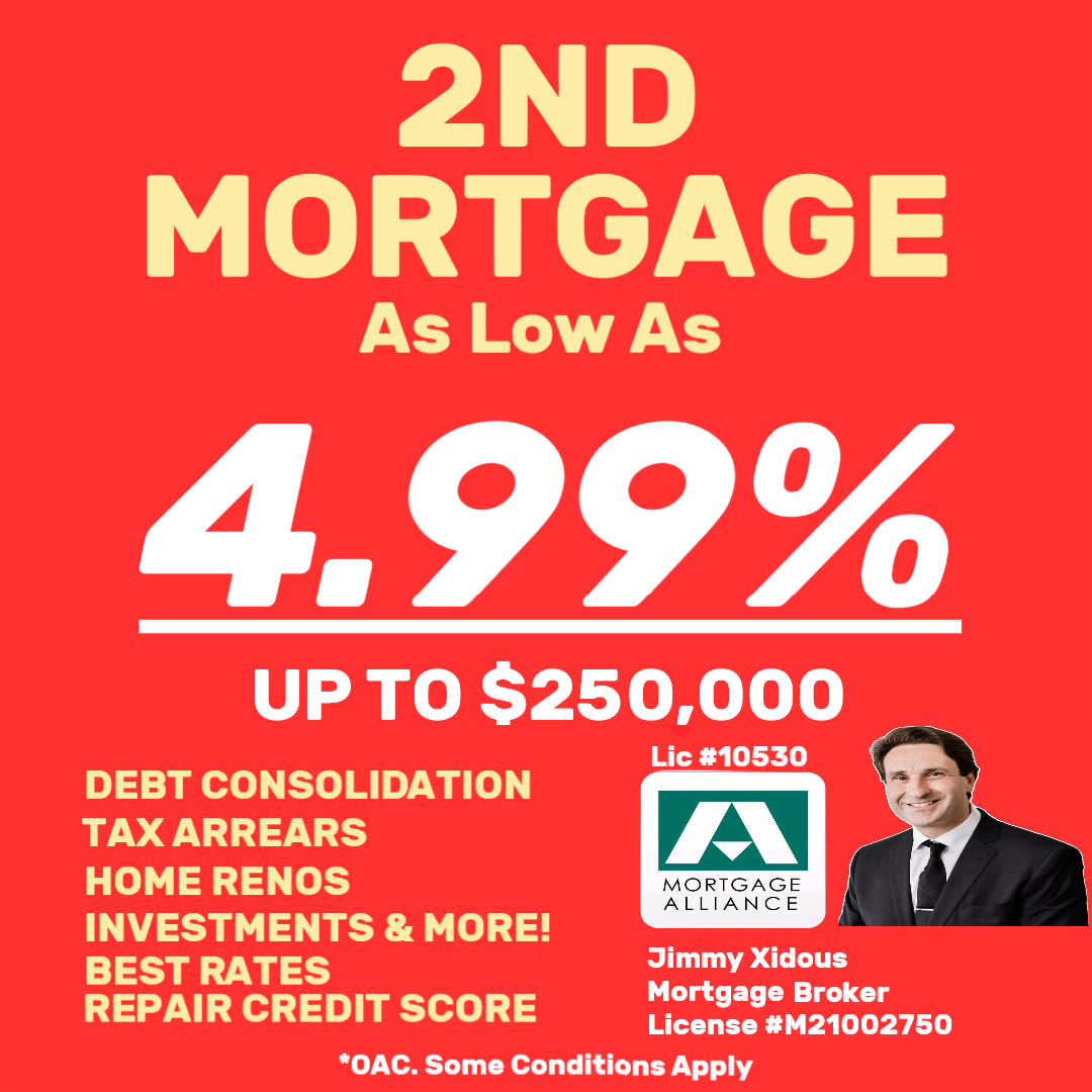 Turn Your Home🏡 Equity Into Cash💵