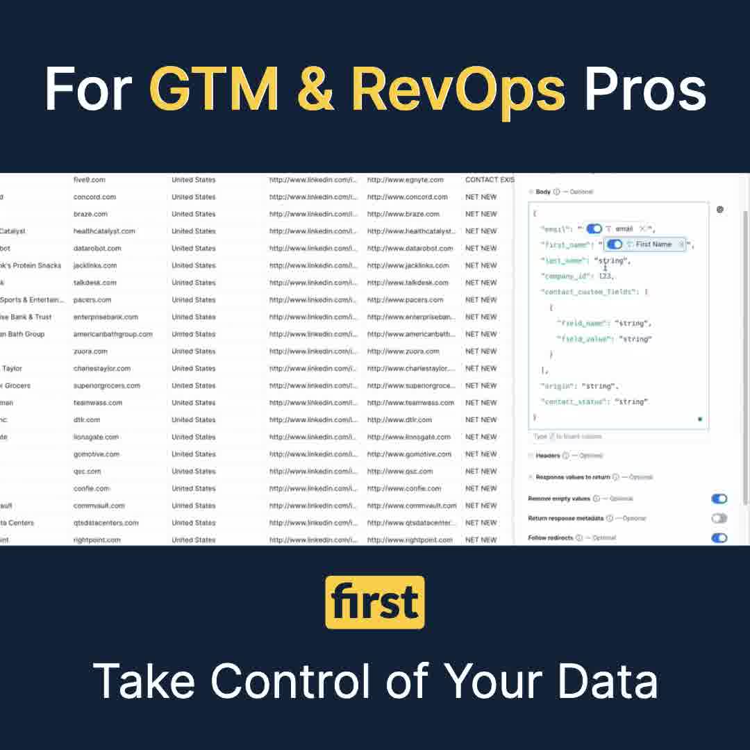RevyOps Software Dev Services ad creative