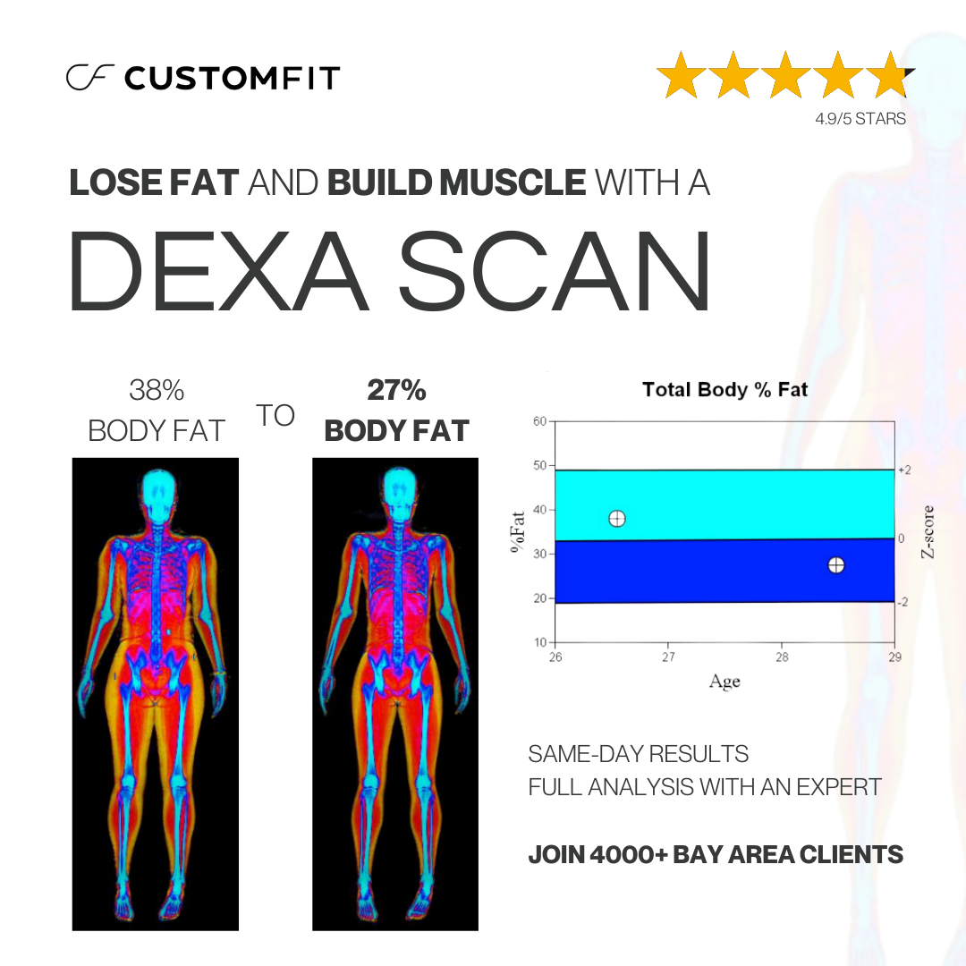 One Scan. Zero Guesswork.