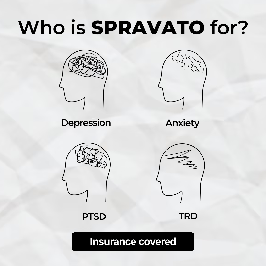 Advanced Treatment for Depression