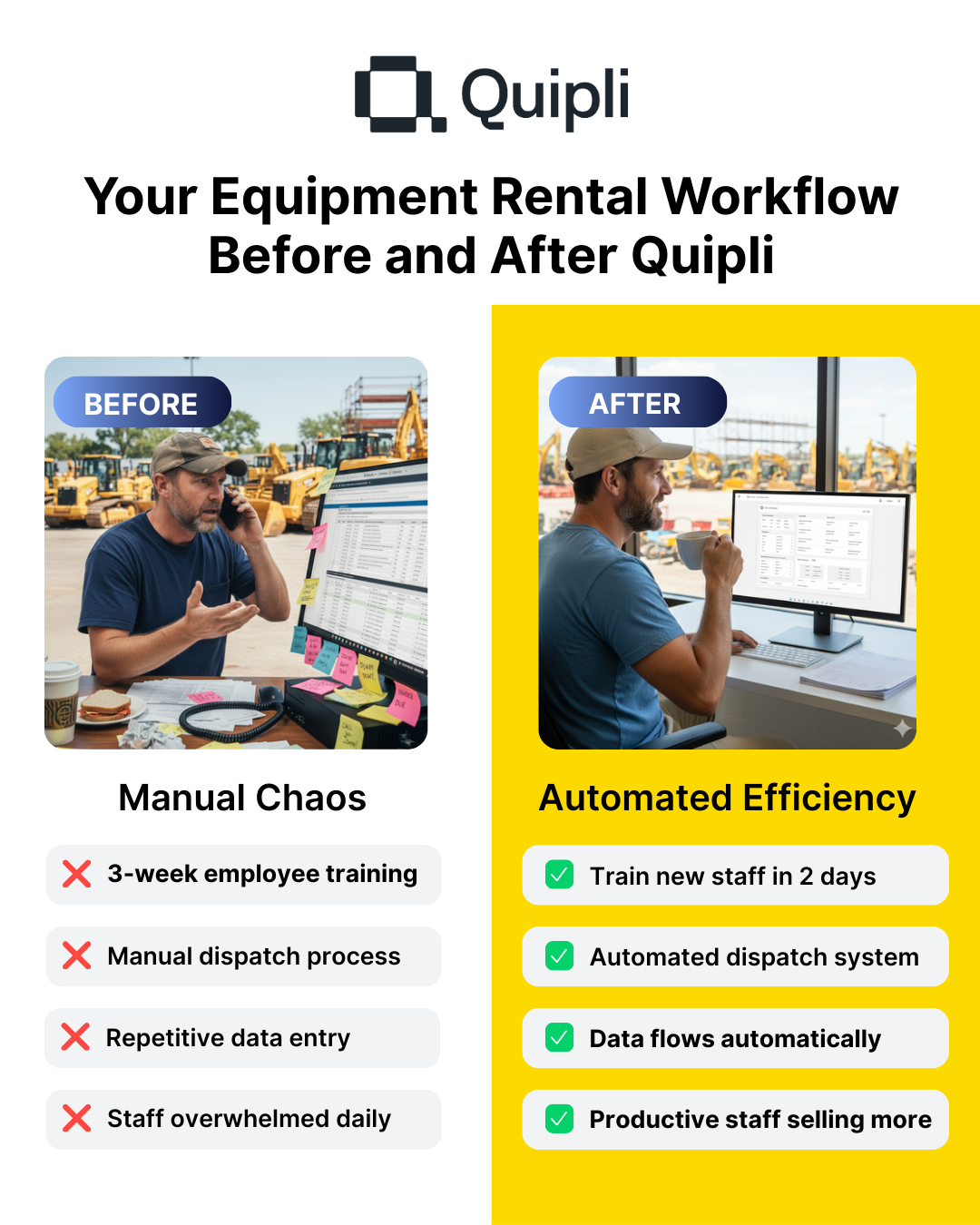 From Manual Process Chaos To Automated Operations Without Adding Overhead Costs