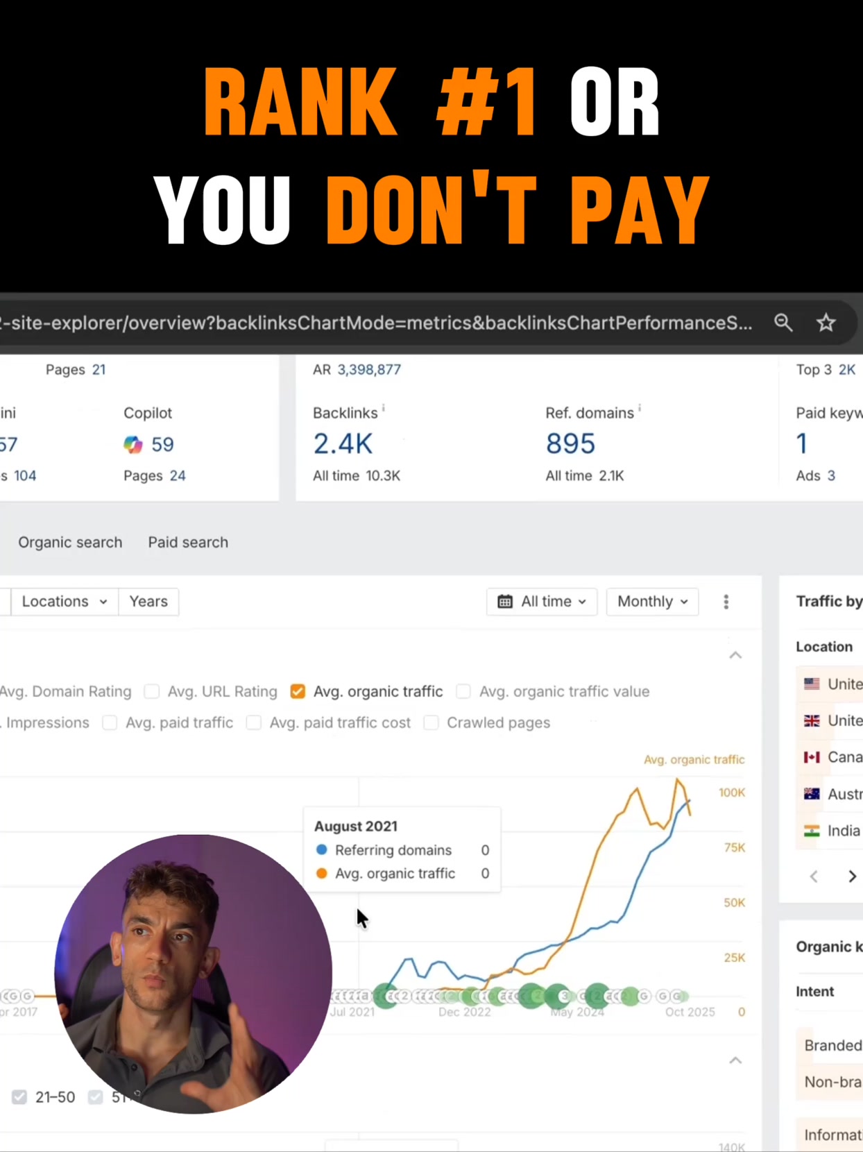 Julian Goldie Digital Marketing Agency ad creative