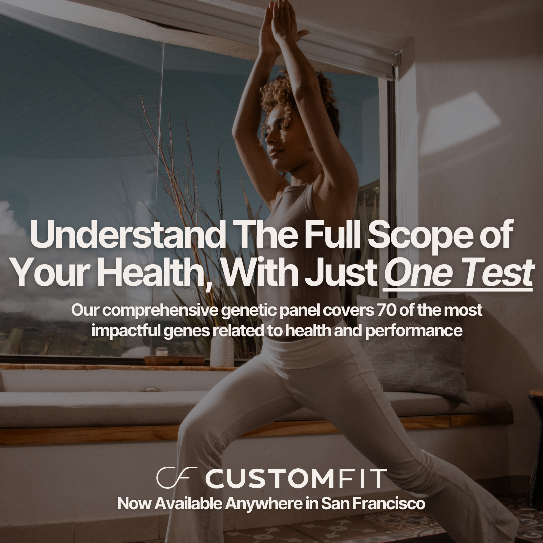 Custom Fit Personal Training & Nutrition Personal Trainer ad creative