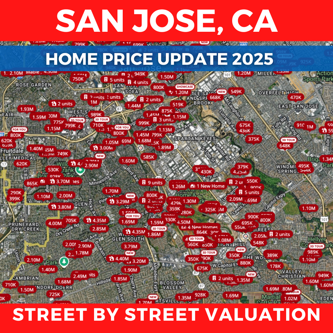 Maxwell Dukelow Real Estate Real Estate Agent ad creative