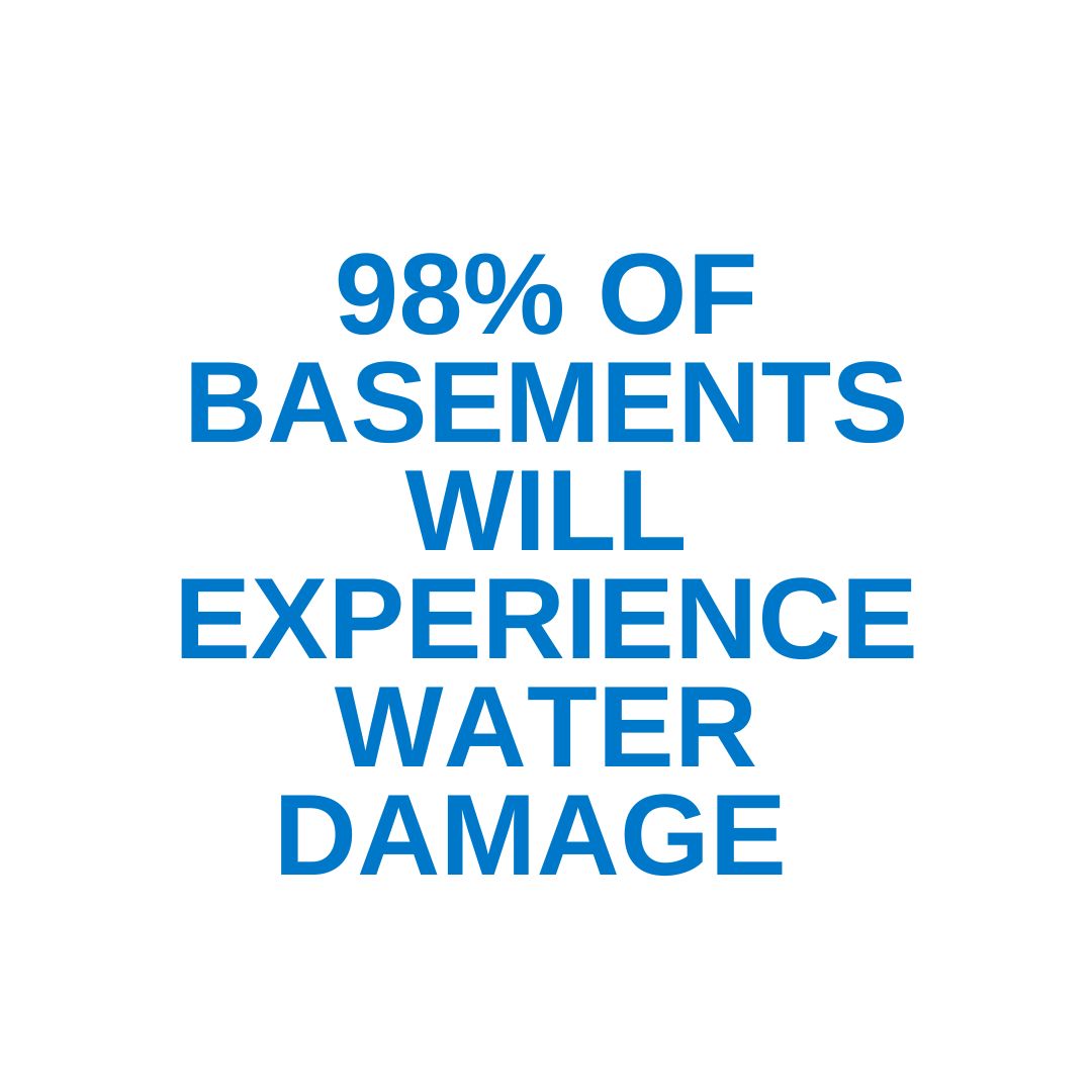 Don't Wait for the Flood