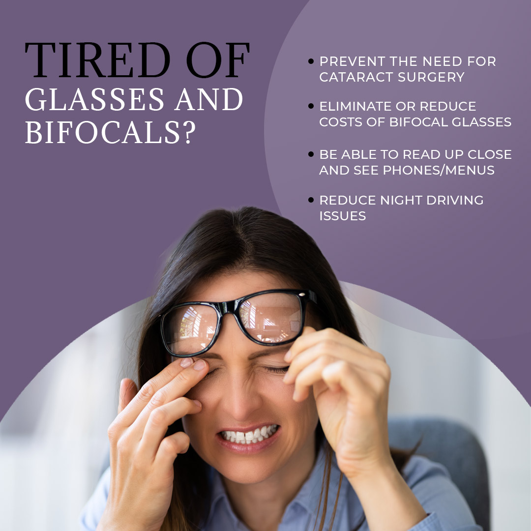 Start Your Self-Test Now!