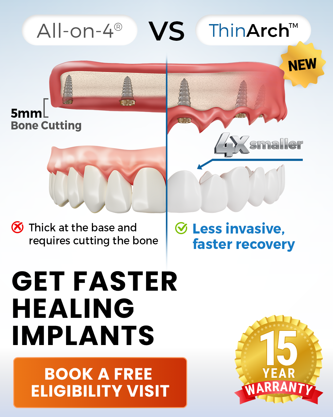 Ace Dental Center Implant Dentist ad creative
