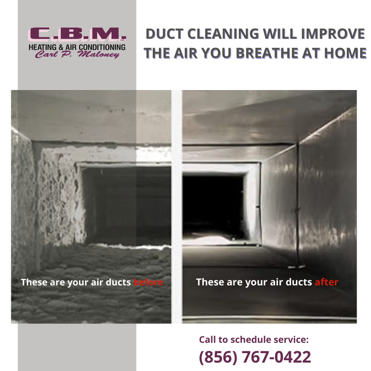 Air Duct Inspection