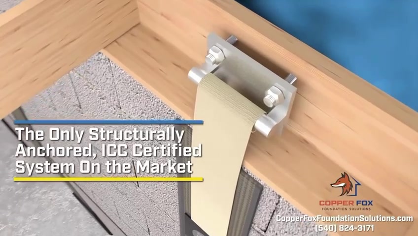 Copper Fox Foundation Repair Concrete & Paving ad creative