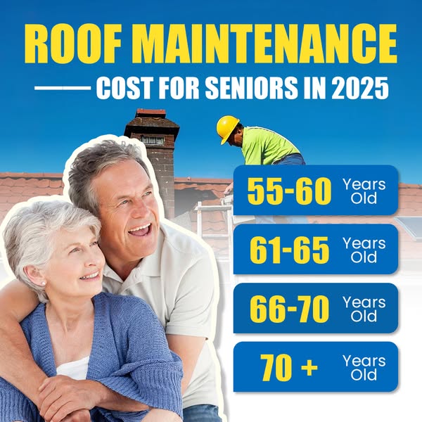 It takes less than 60 secs. to qualify