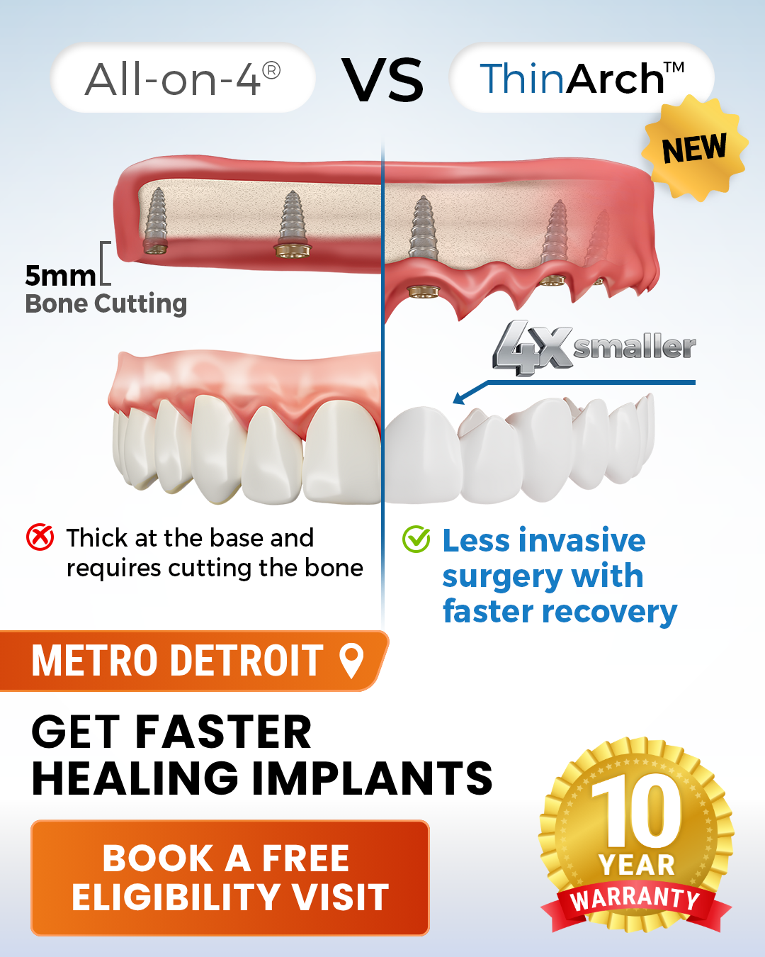 Lakeside Family & Implant Dentistry-Madison Heights Implant Dentist ad creative