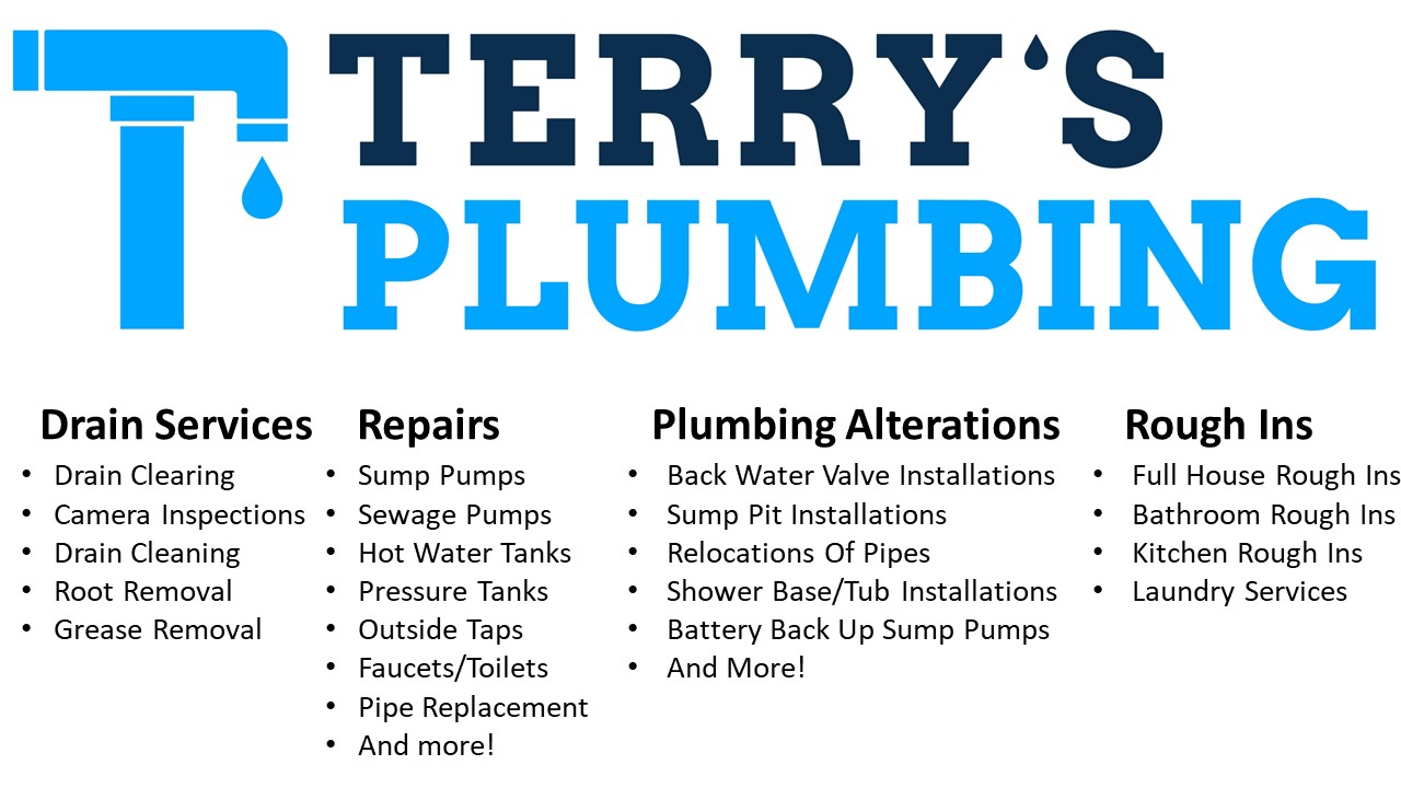 Terry's Plumbing Plumber ad creative