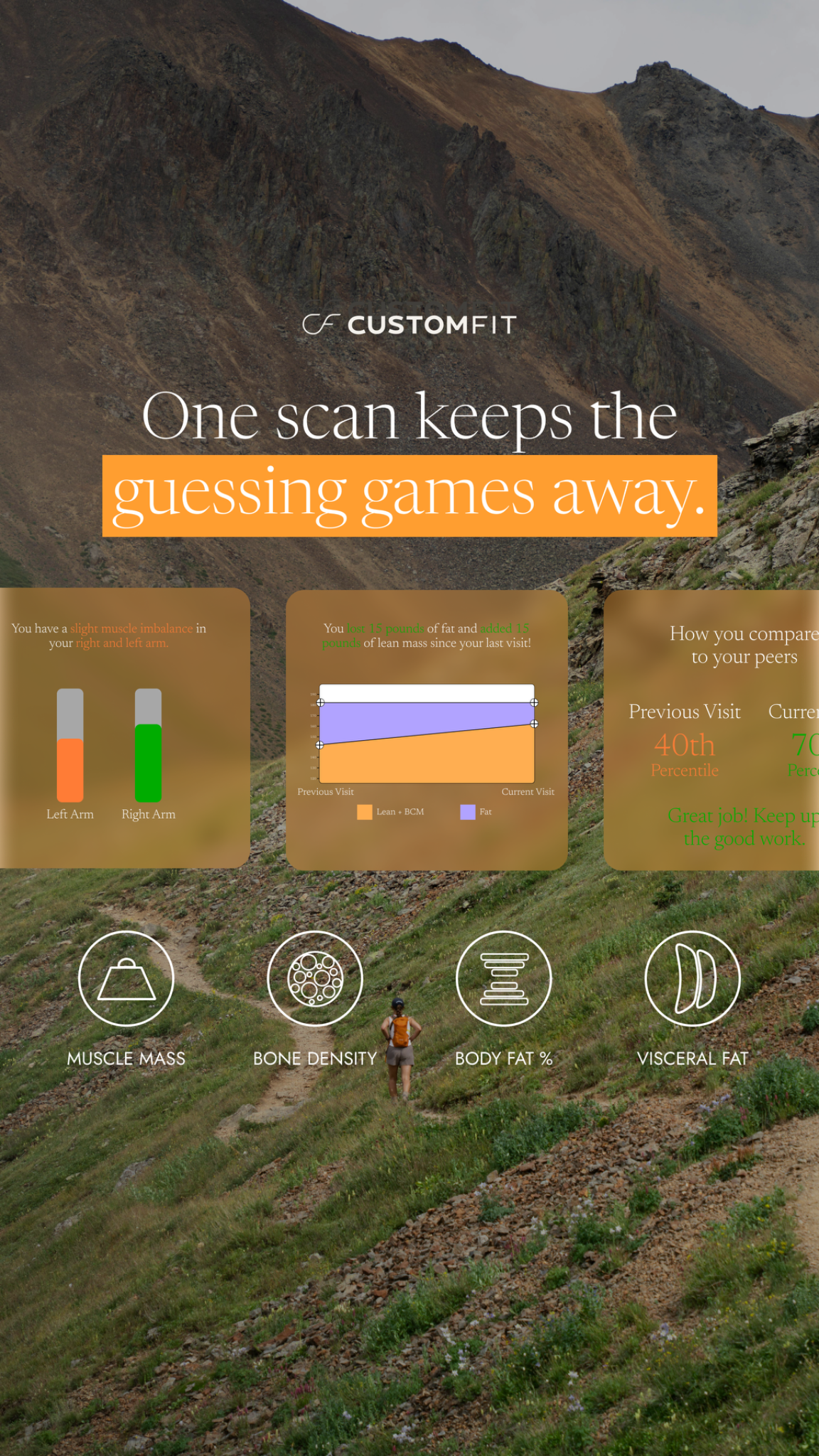 Custom Fit Personal Training & Nutrition Personal Trainer ad creative