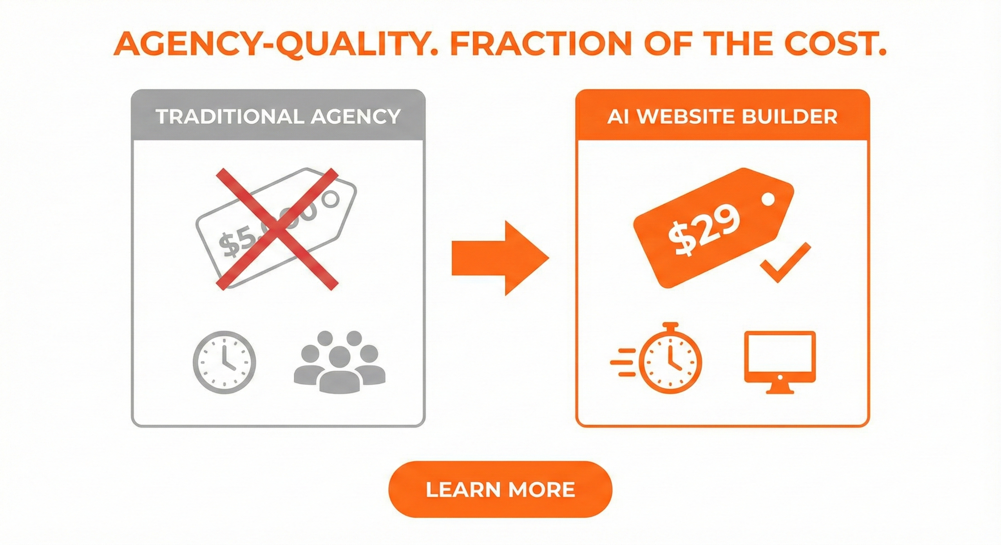 Launch Web SG Software Dev Services ad creative