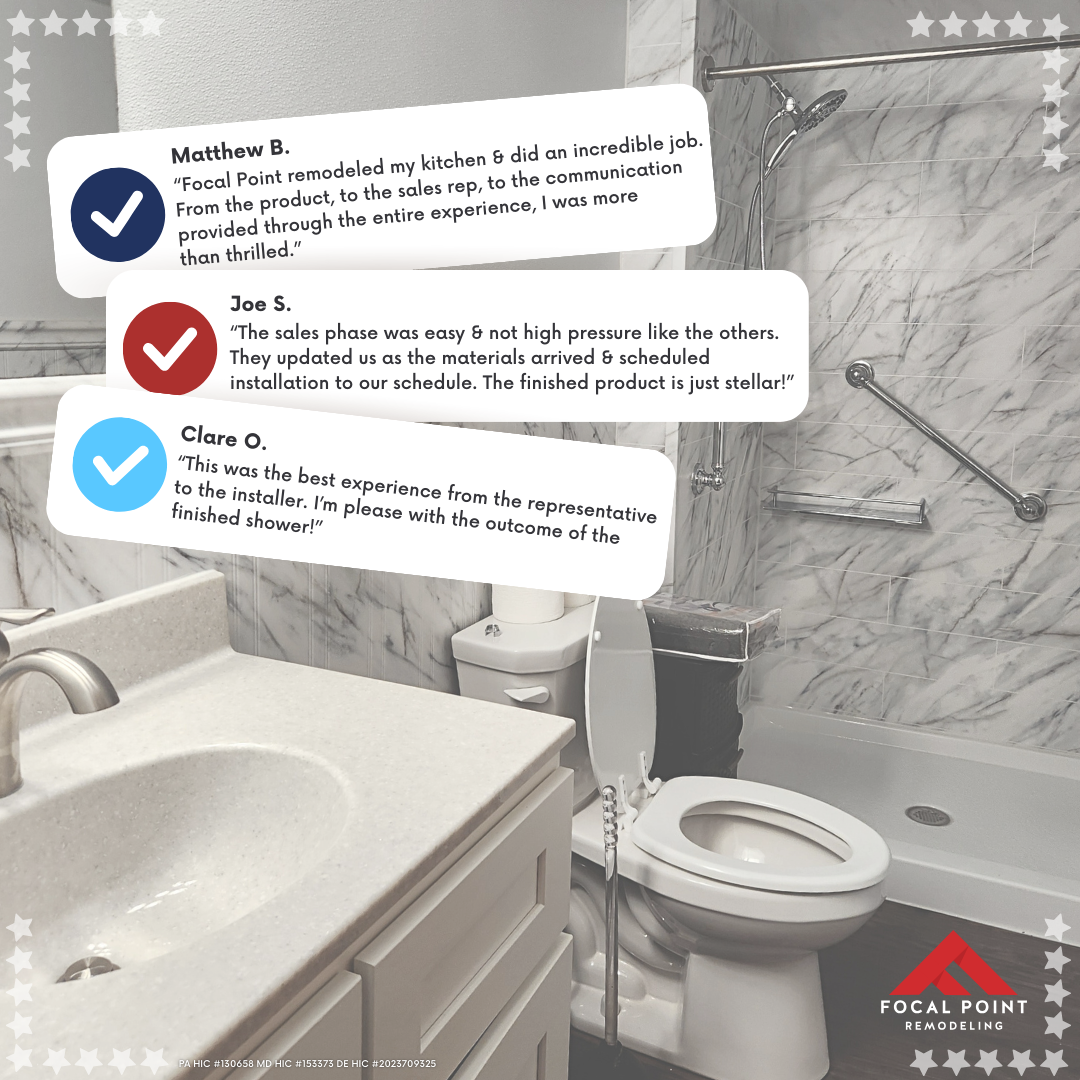 Focal Point Remodeling Inc. Kitchen & Bath Remodeling ad creative