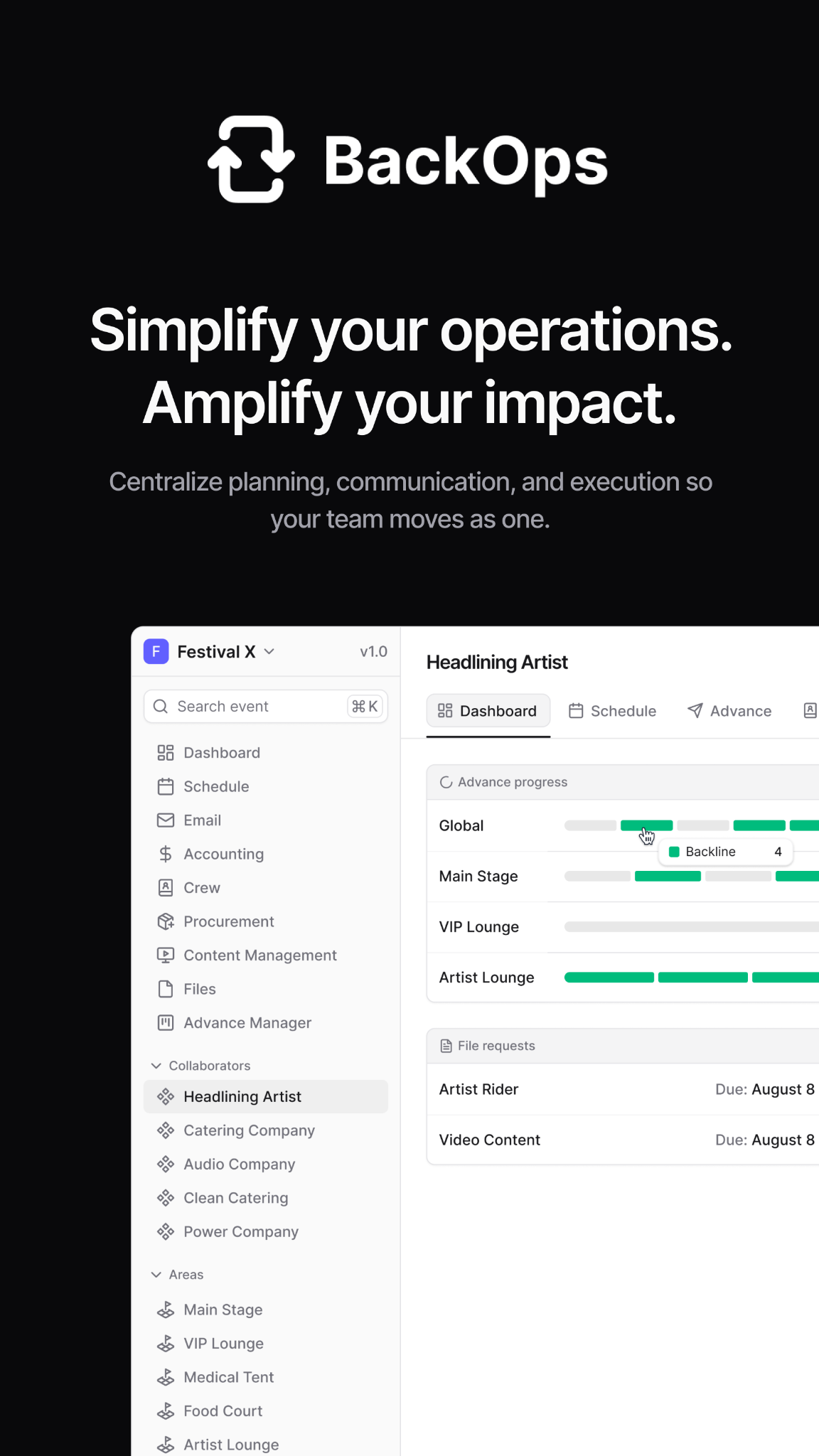 BackOps Software Dev Services ad creative