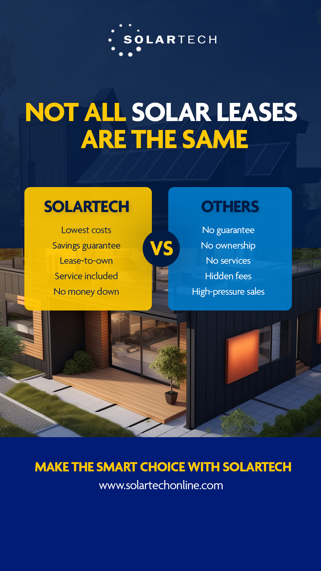 Lock-In Fixed Energy Costs for Decades