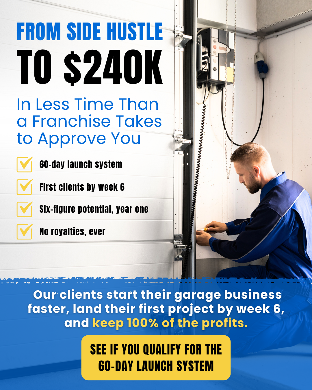 Start your garage upgrade biz for under $35K