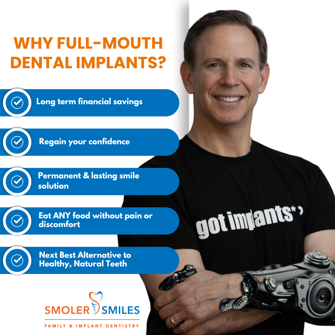 Smoler Smiles Dental Implant Dentist ad creative