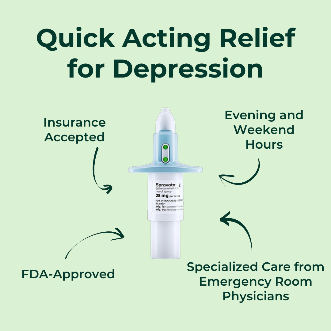 New York's Top Ketamine Clinic