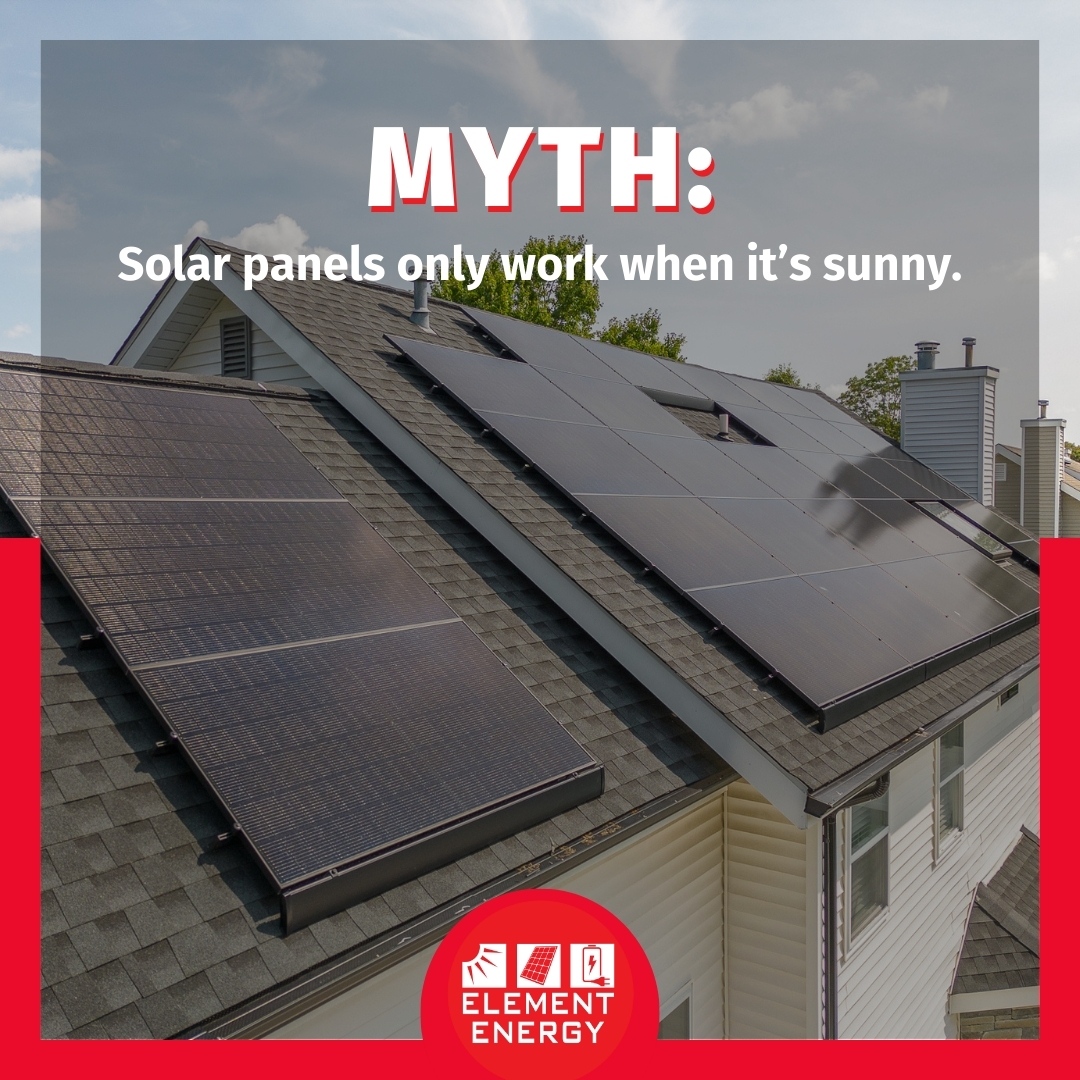 Element Energy Systems Solar ad creative