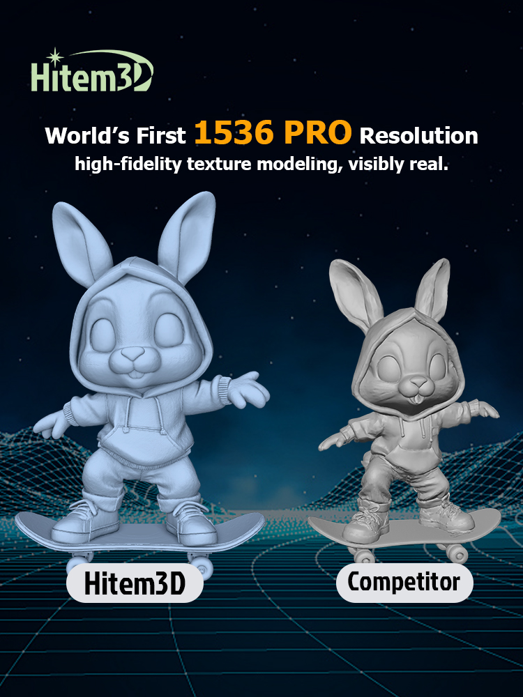 Hitem3D Software Dev Services ad creative