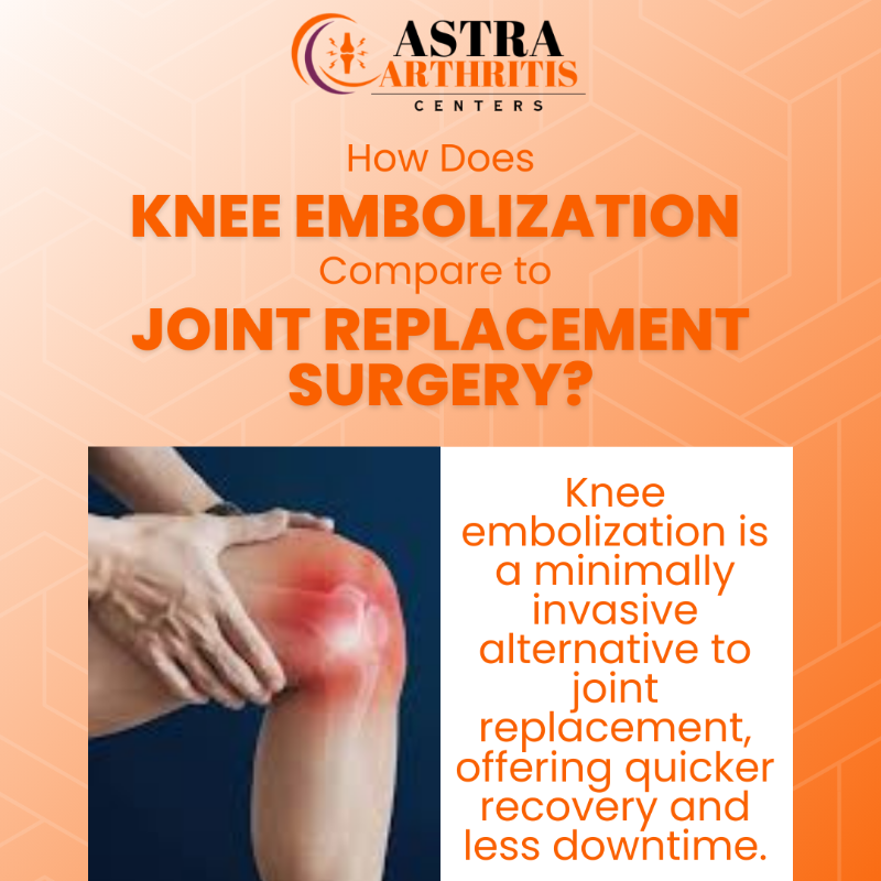 Get Started with a FREE Consultation!