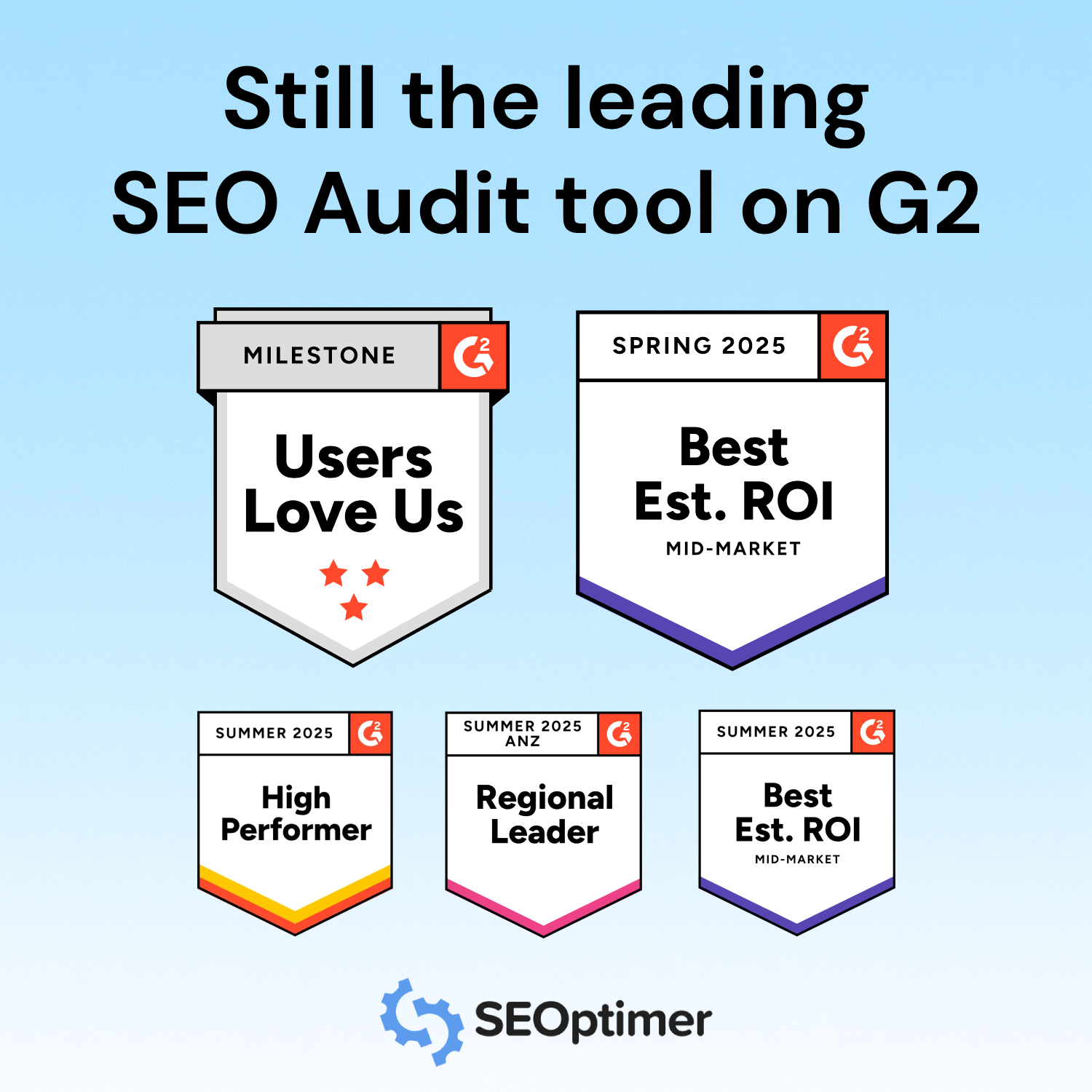 Top-rated SEO Audit Tool on G2