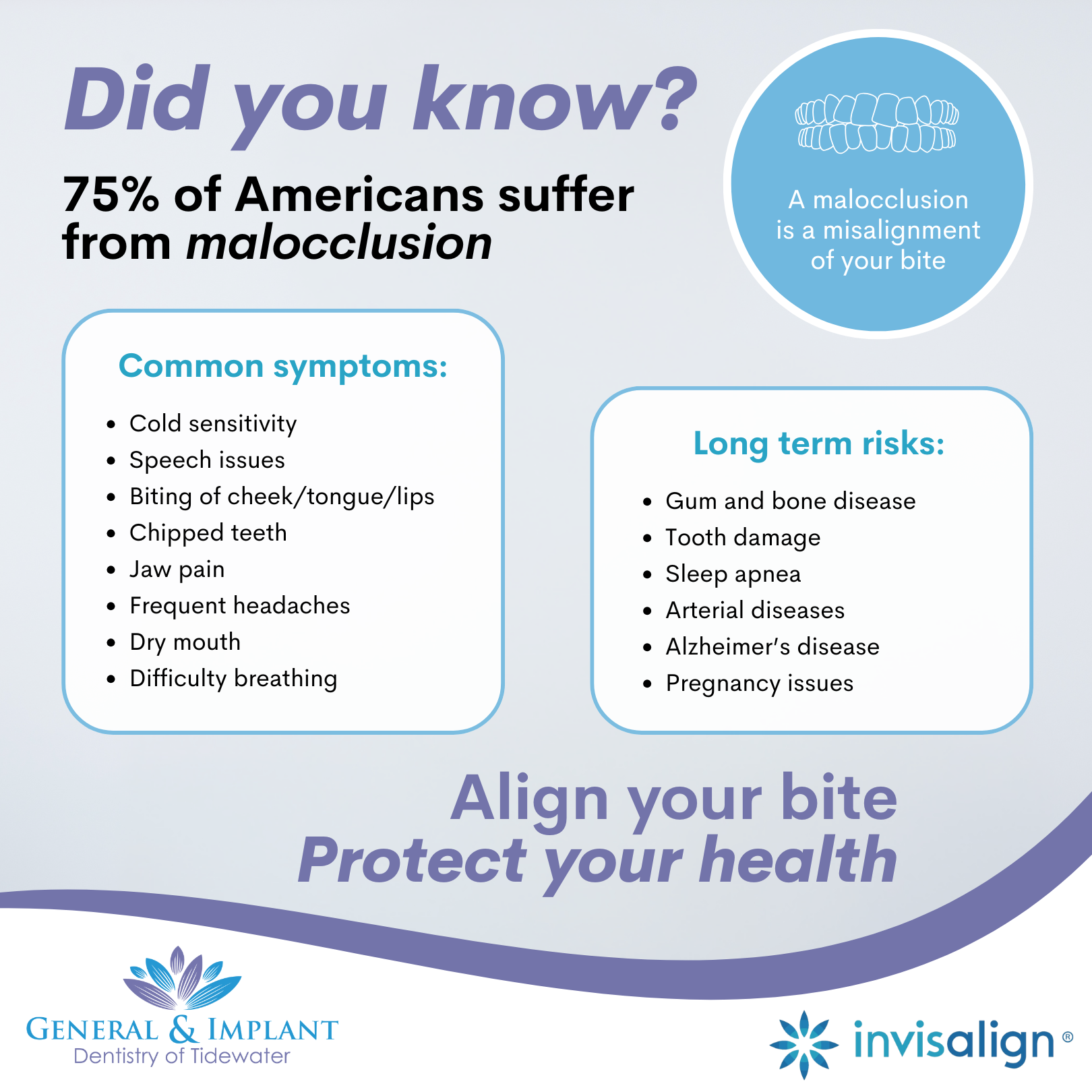 General & Implant Dentistry of Tidewater Orthodontist ad creative