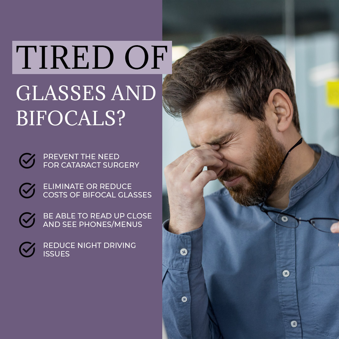 Start Your Self-Test Now!