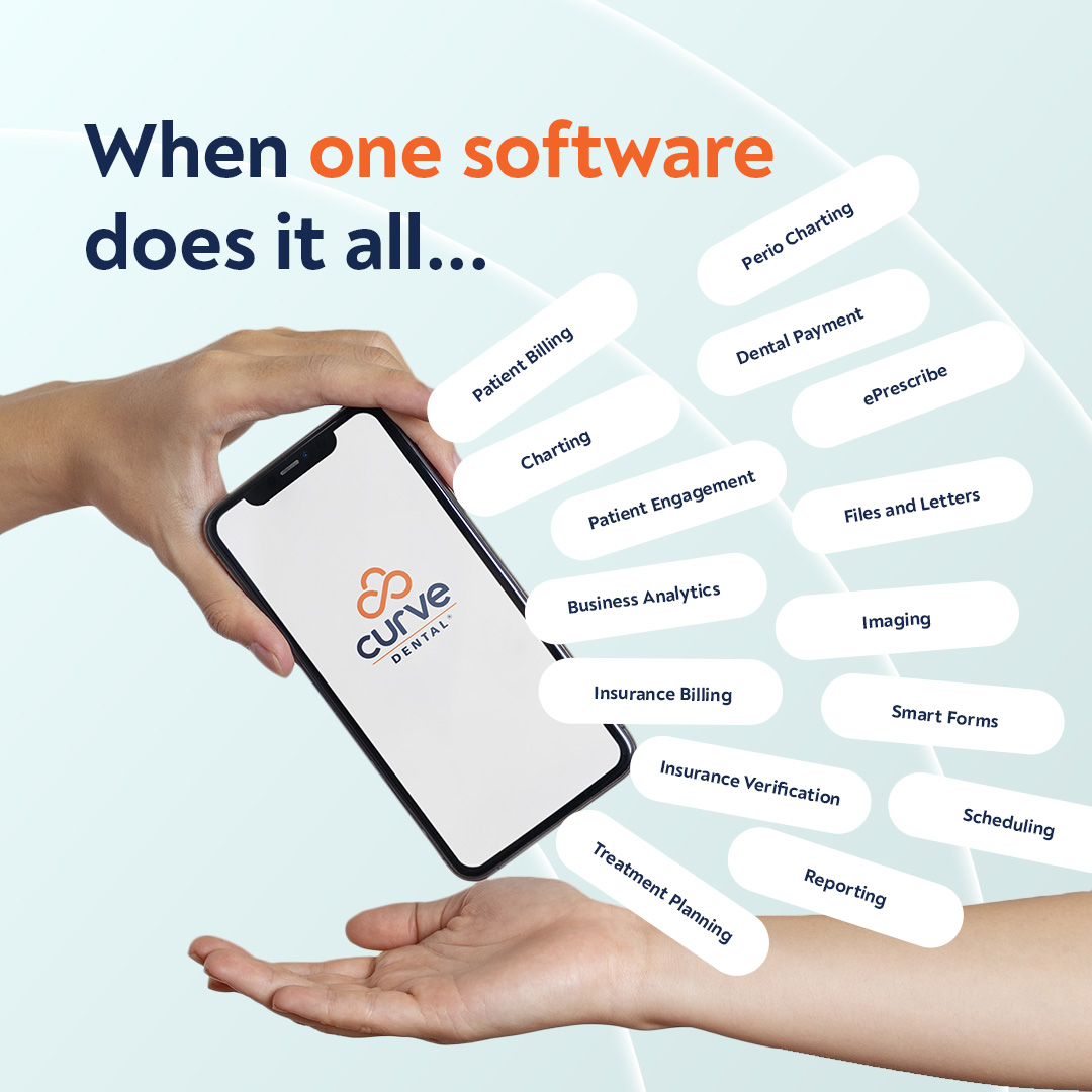 Curve Dental SaaS Products ad creative