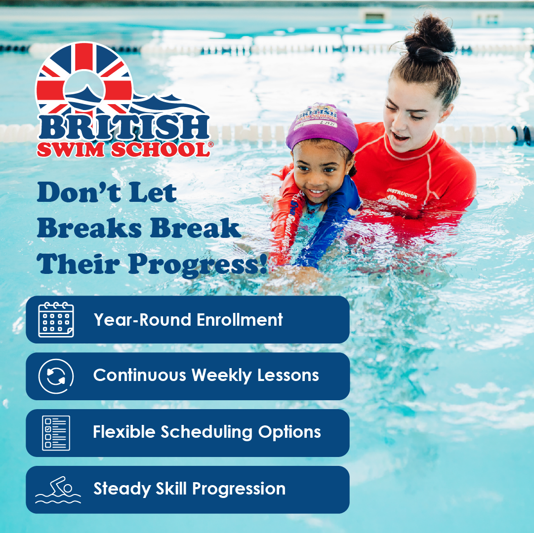 British Swim School of Riverside Moreno Valley Sports Lessons ad creative