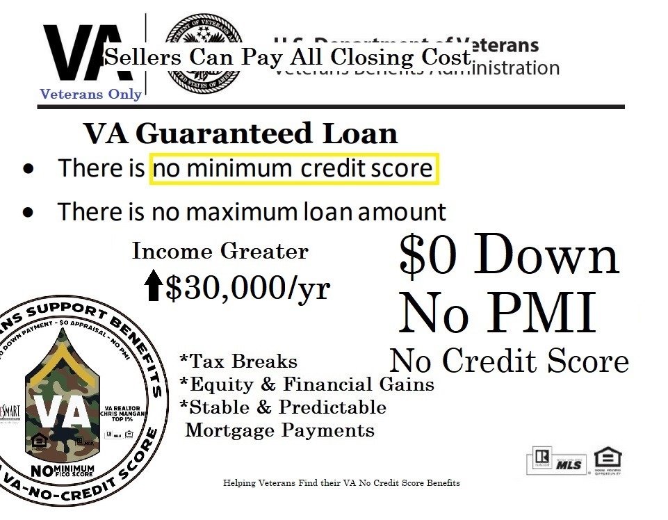 Home Purchase Start ----->