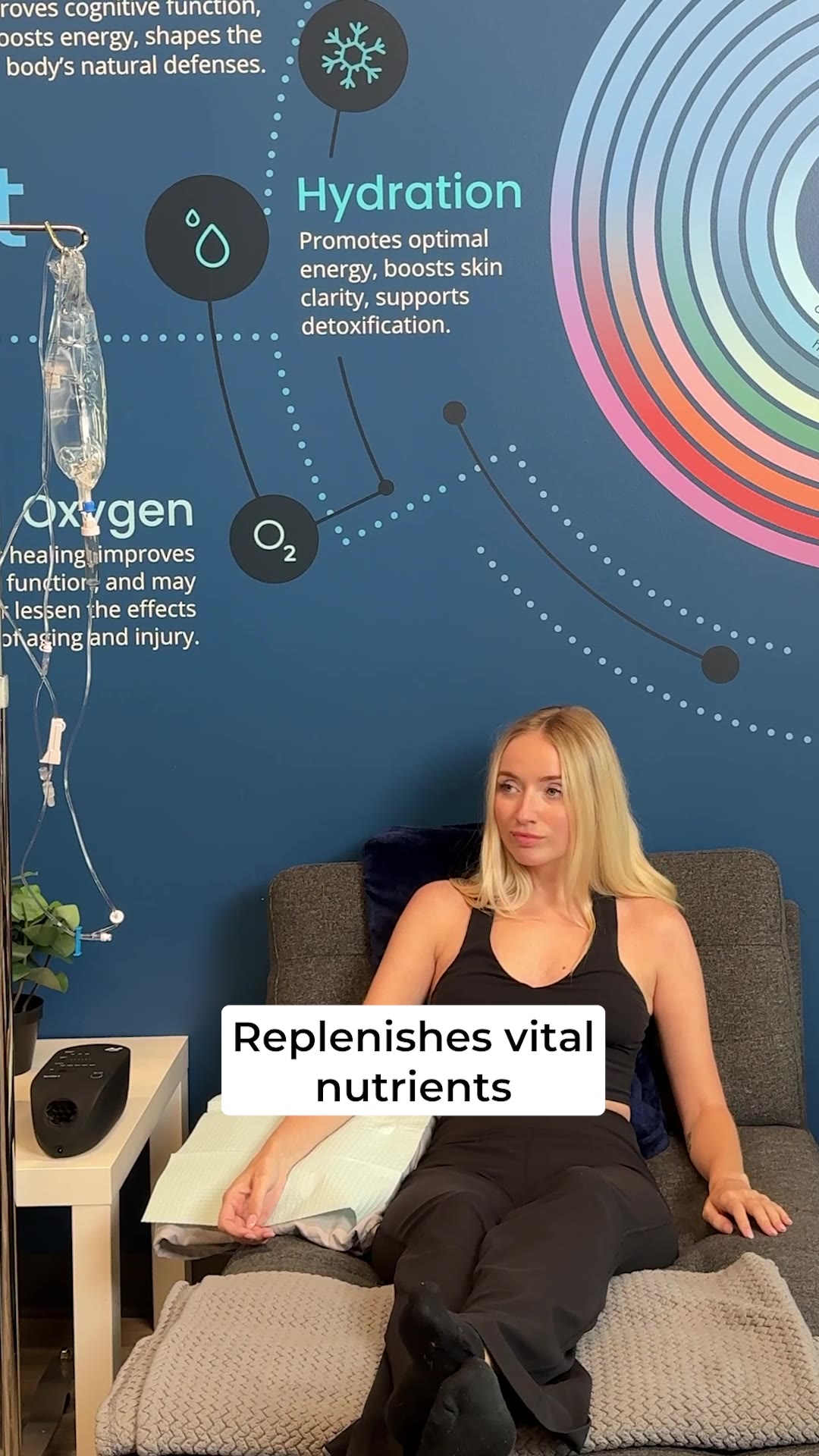 Restore Hyper Wellness Wellness Center ad creative