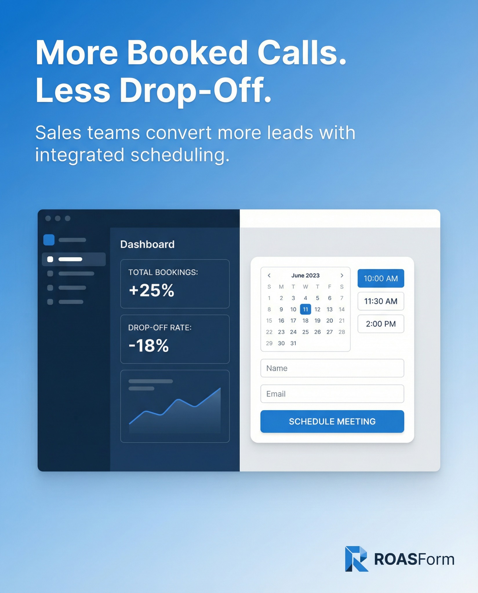 SalesGuard.io GoHighLevel Resellers ad creative