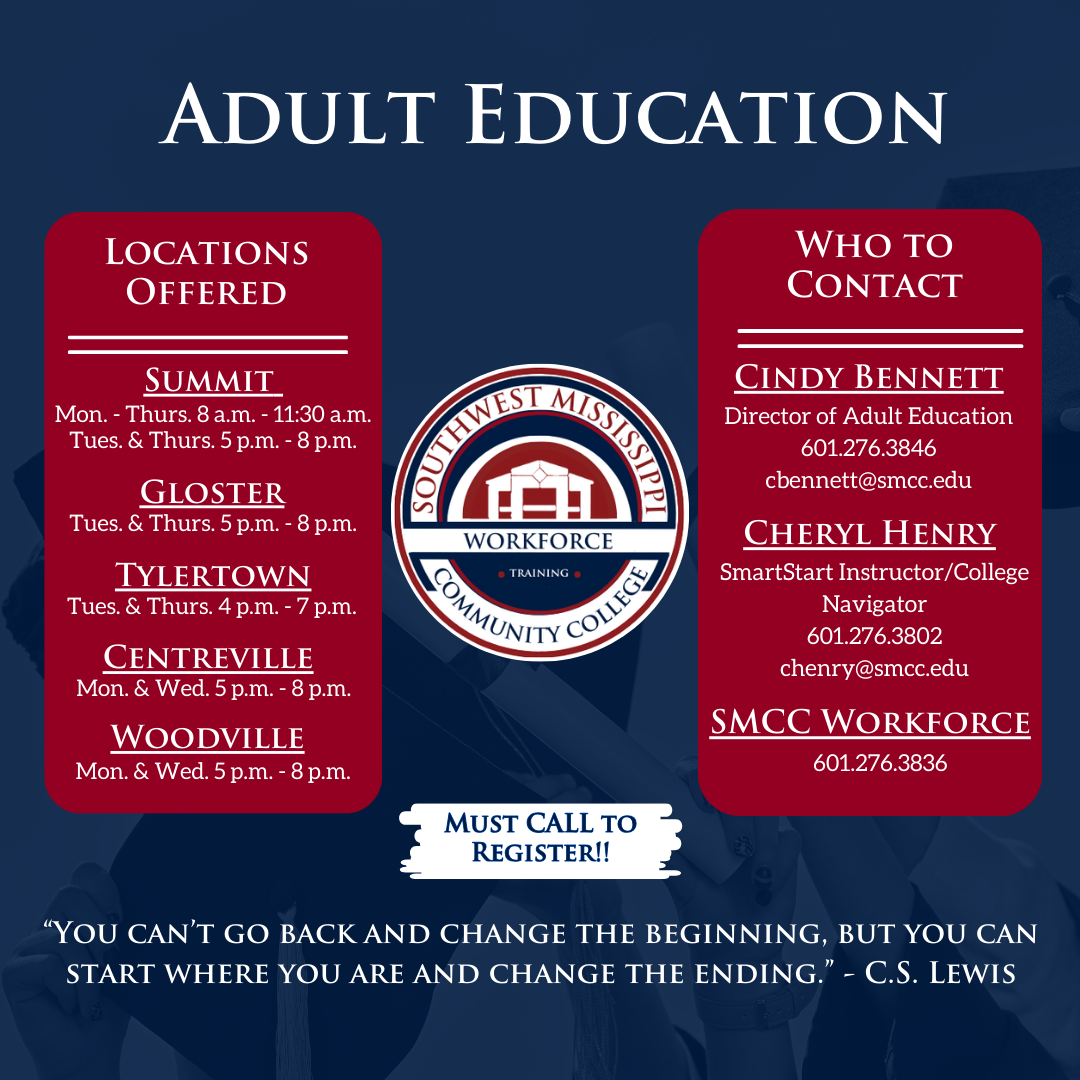 Southwest Mississippi Community College Workforce Test Prep & Tutoring ad creative