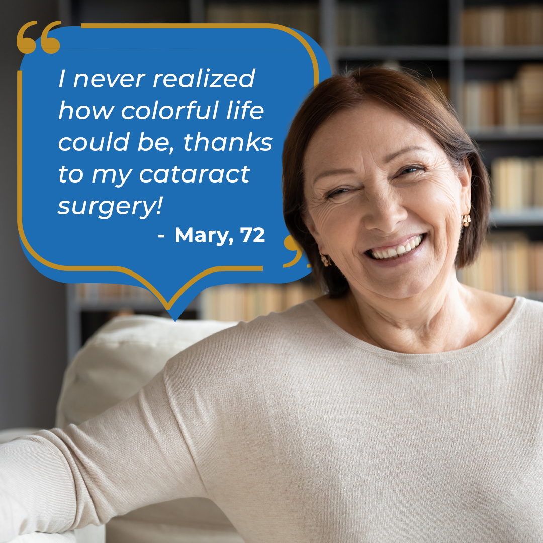 Start your self-test now