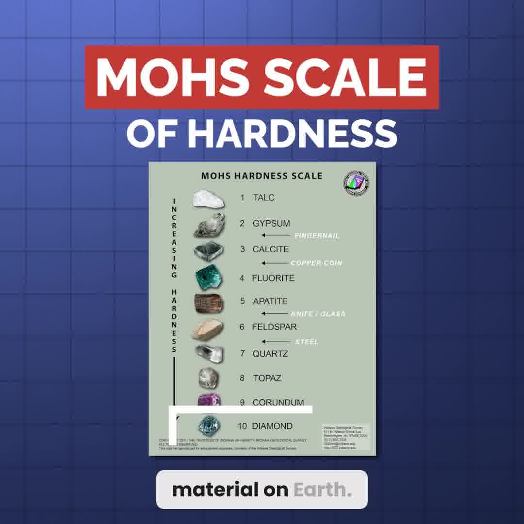 Book A Free Consultation & 3D Scan