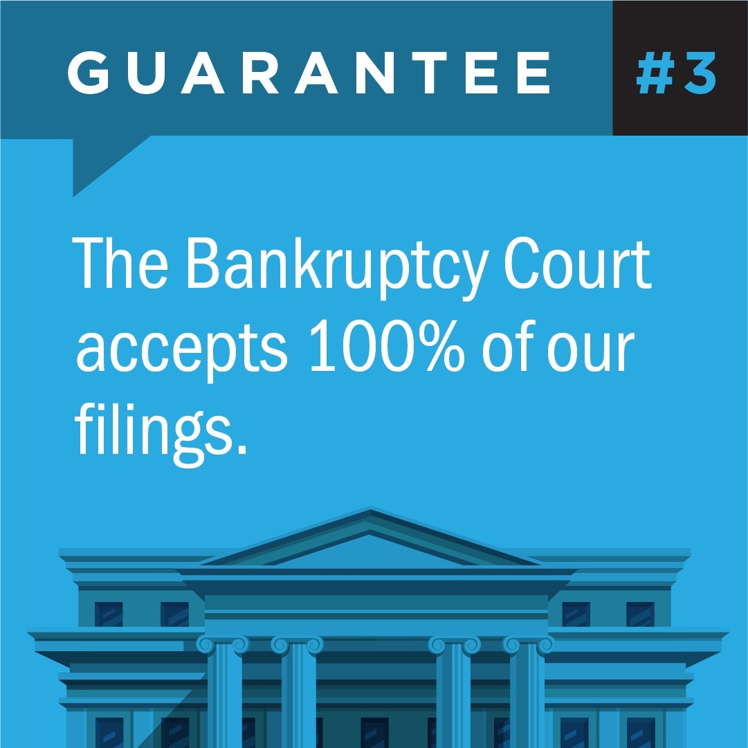 $0 Down, $0 Down, $0 Down Bankruptcy ๐ฎ ๐ ๐ฎ