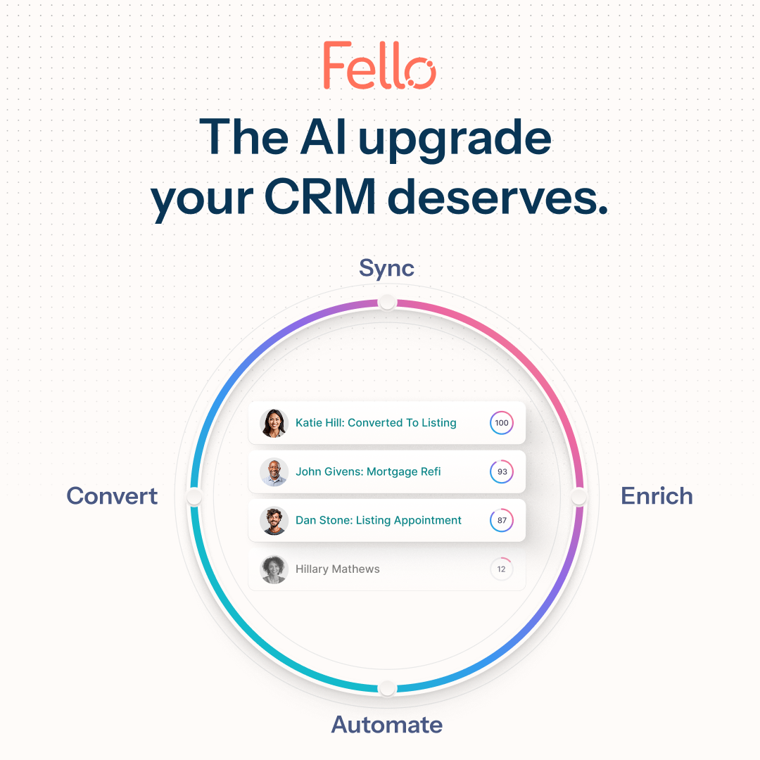 💪 Put Your CRM on Performance Mode
