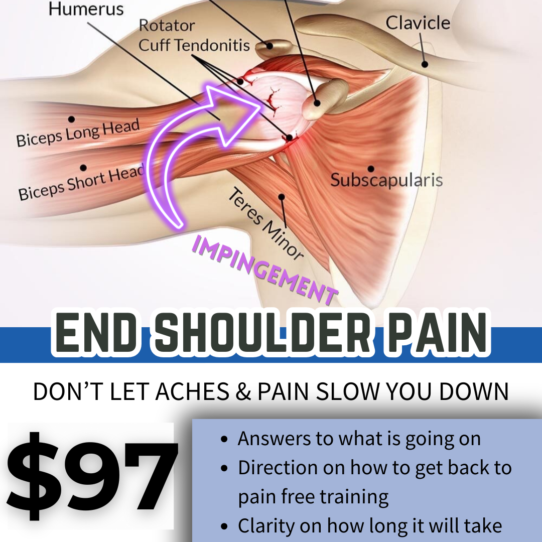 Train Pain-Free: Get Answers for Shoulder Pain ($97 Diagnostic)