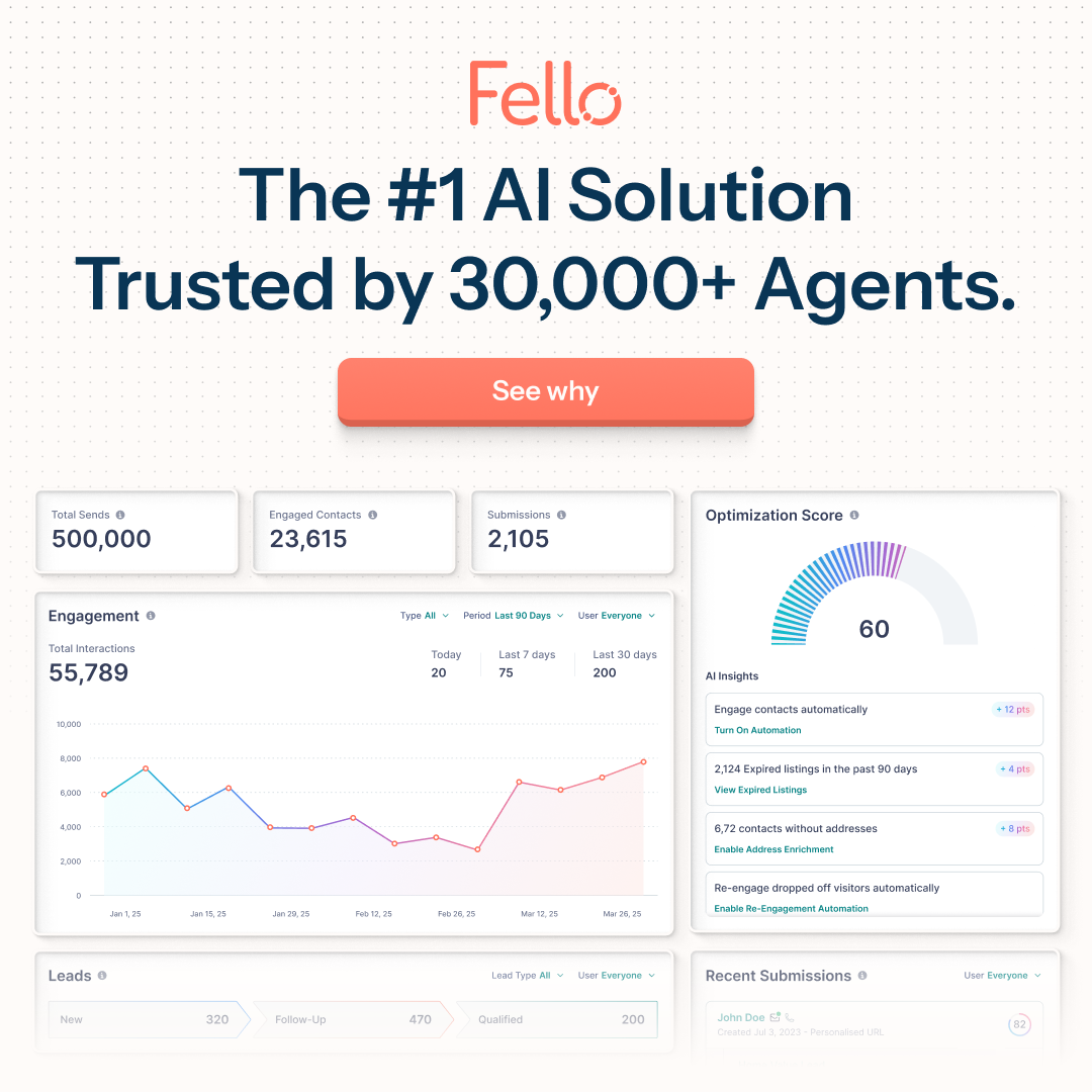 Fello Digital Marketing Agency ad creative