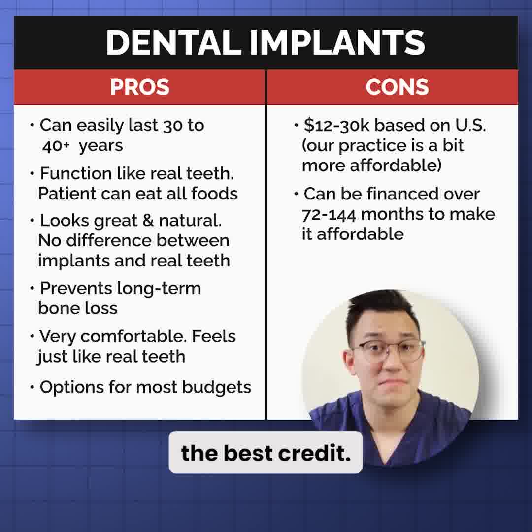 BOOK A FREE IMPLANT CONSULTATION